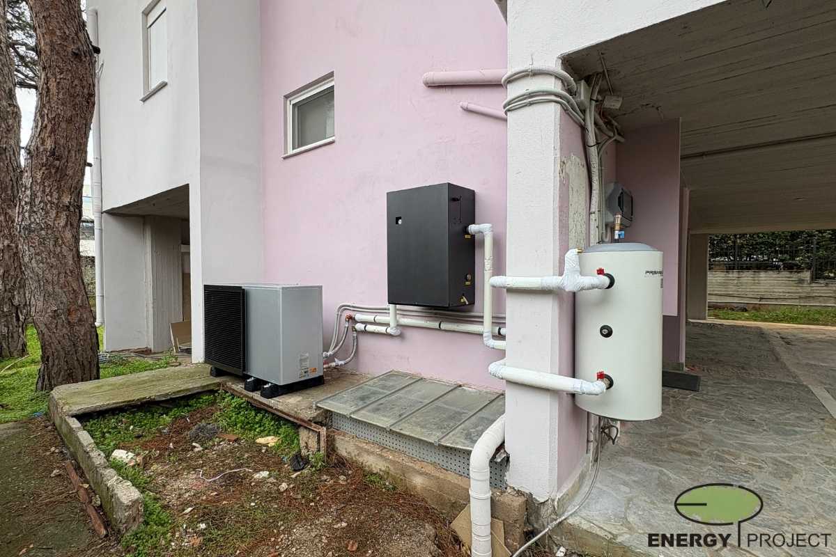 HP Daikin R32
